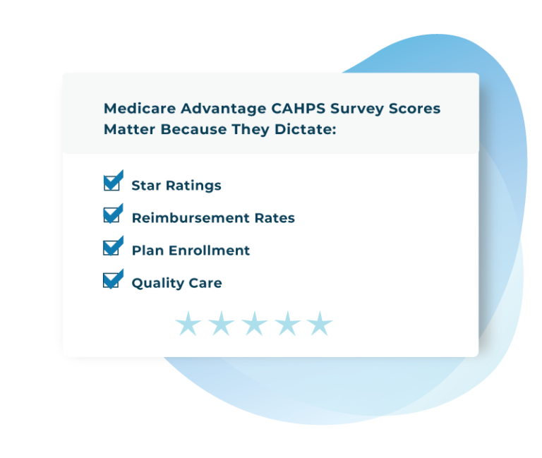 how-to-improve-scores-on-medicare-advantage-cahps-surveys-brenmor